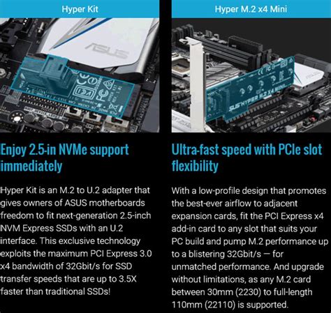 z170 wiki